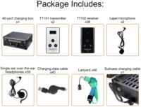 tour guide transmitter and receiver tour guide transmitter and receiver