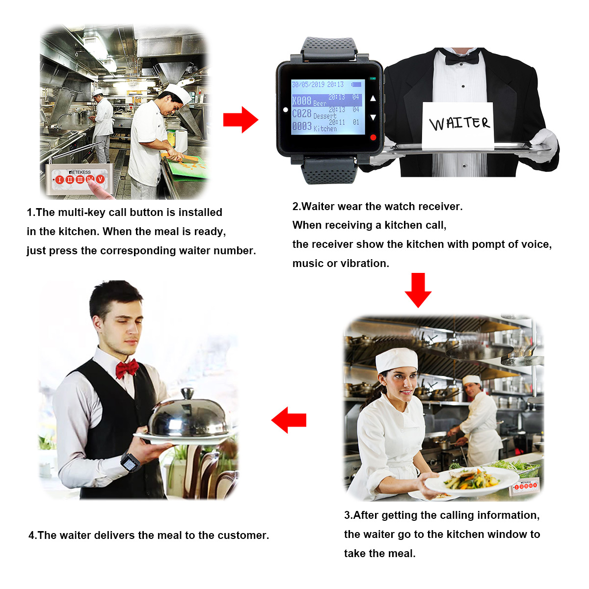 wireless kitchen calling system.jpg wireless kitchen calling system.jpg