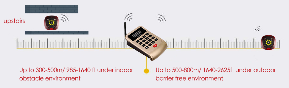long-range-calling-system.png long-range-calling-system.png