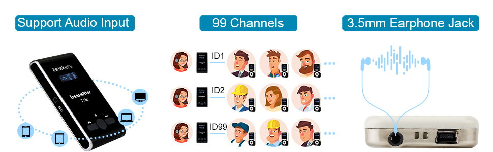 Features of T1130 Tour Guide System