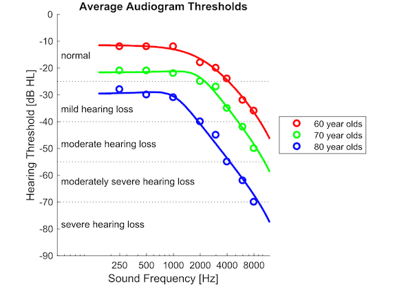 retekess-tws-hearing-aids-4
