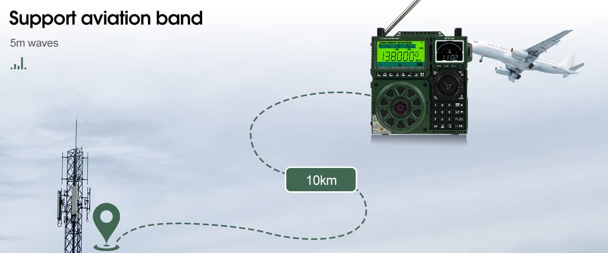 retekess-tr113-digital-ham-radio-15