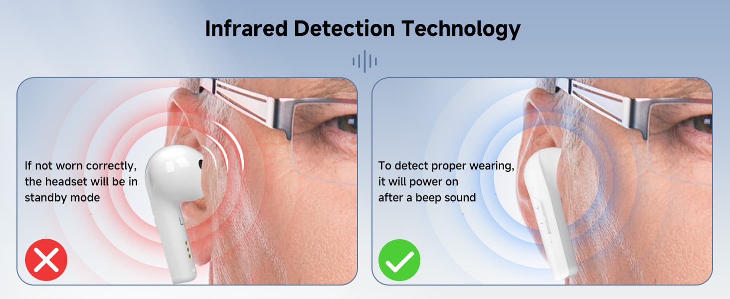 retekess-self-fitting-otc-hearing-aids-2