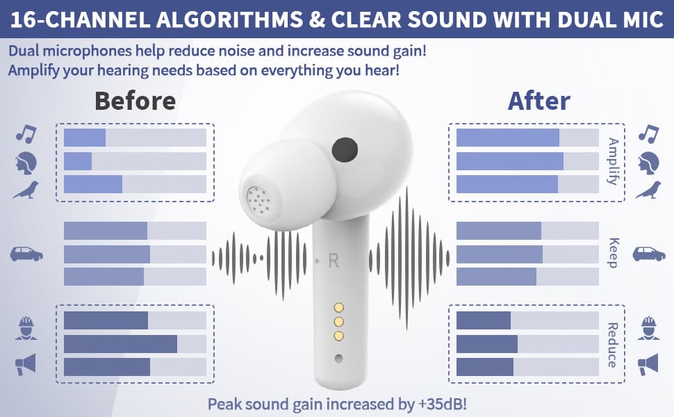 affordable-hearingsense-1-hearing-aids-3