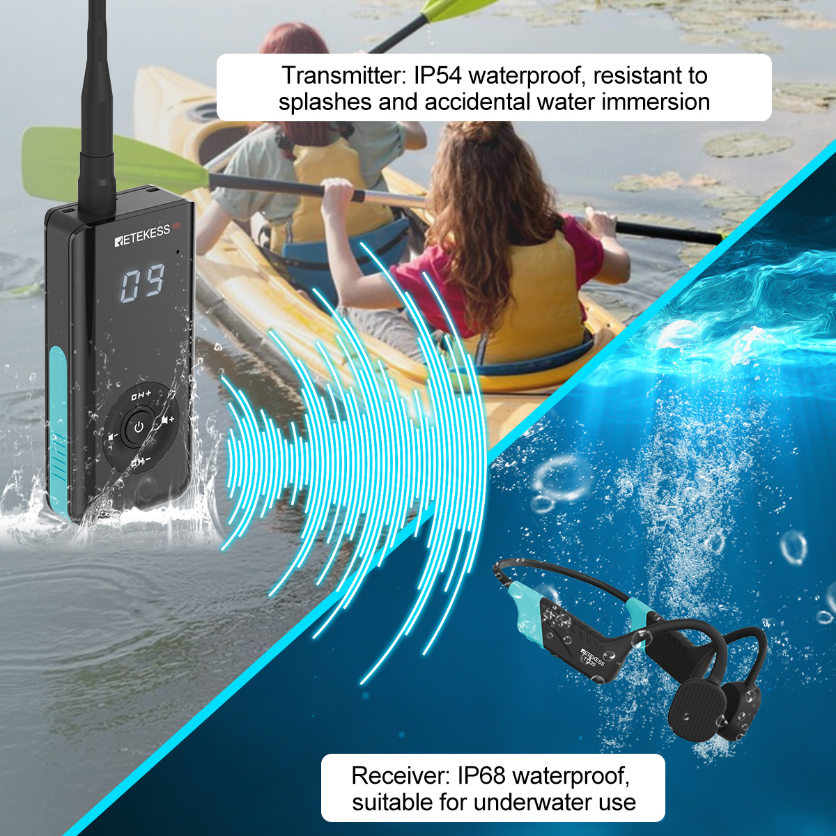 The-Ultimate-IP68-Waterproof-Communication-System The-Ultimate-IP68-Waterproof-Communication-System
