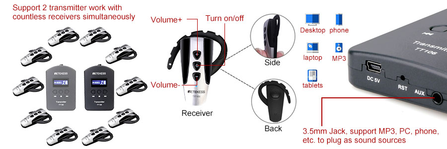 tt106-dual-transmitter-retekess-support-2- transmitter-work-with-countless-receivers-simultaneously tt106-dual-transmitter-retekess-support-2- transmitter-work-with-countless-receivers-simultaneously