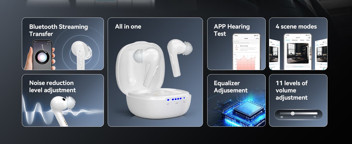 retekess-affordable-tws-selffitting-bluetooth-hearingaids-2