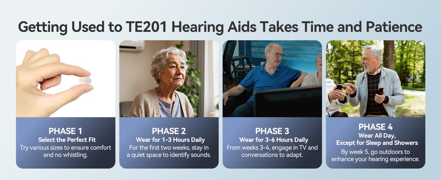 digital-hearing-aid-for-mild-to-moderate-hearing-loss-in-elderly-3