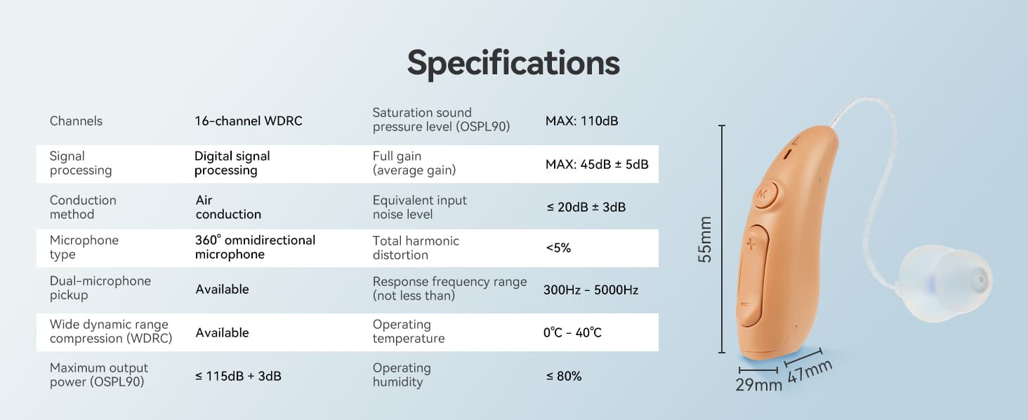 digital-hearing-aid-for-mild-to-moderate-hearing-loss-in-elderly-5